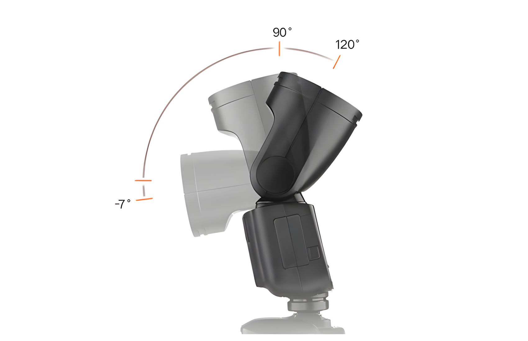 V1S Round Head TTL